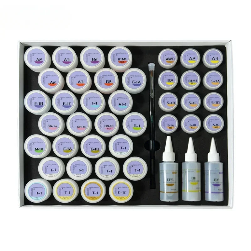Furniture Hardware Material - Polvere di porcellana per laboratorio odontotecnico,