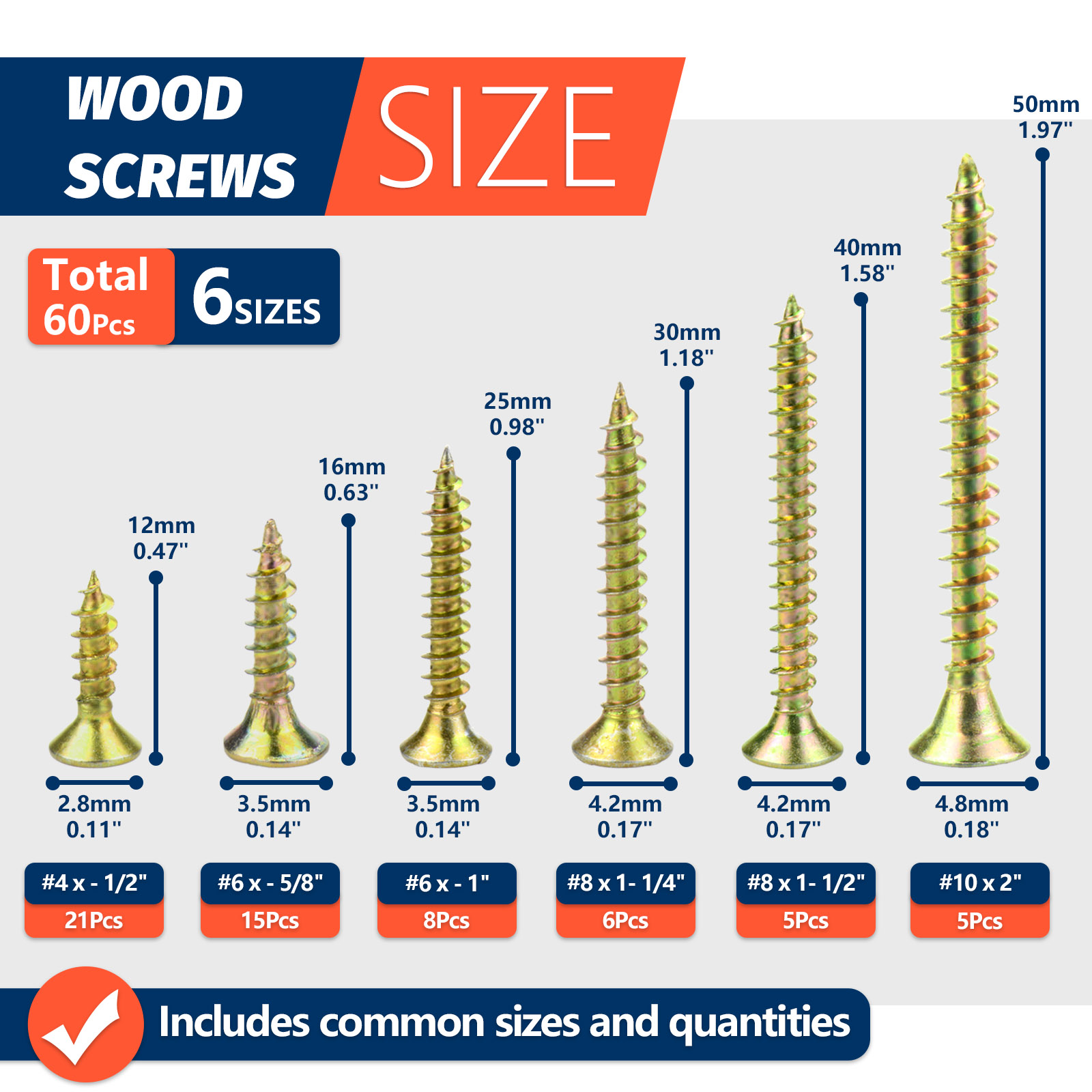 Kit viti per legno ad alta dur - Furniture Hardware Fixing Screws recensione e prezzo