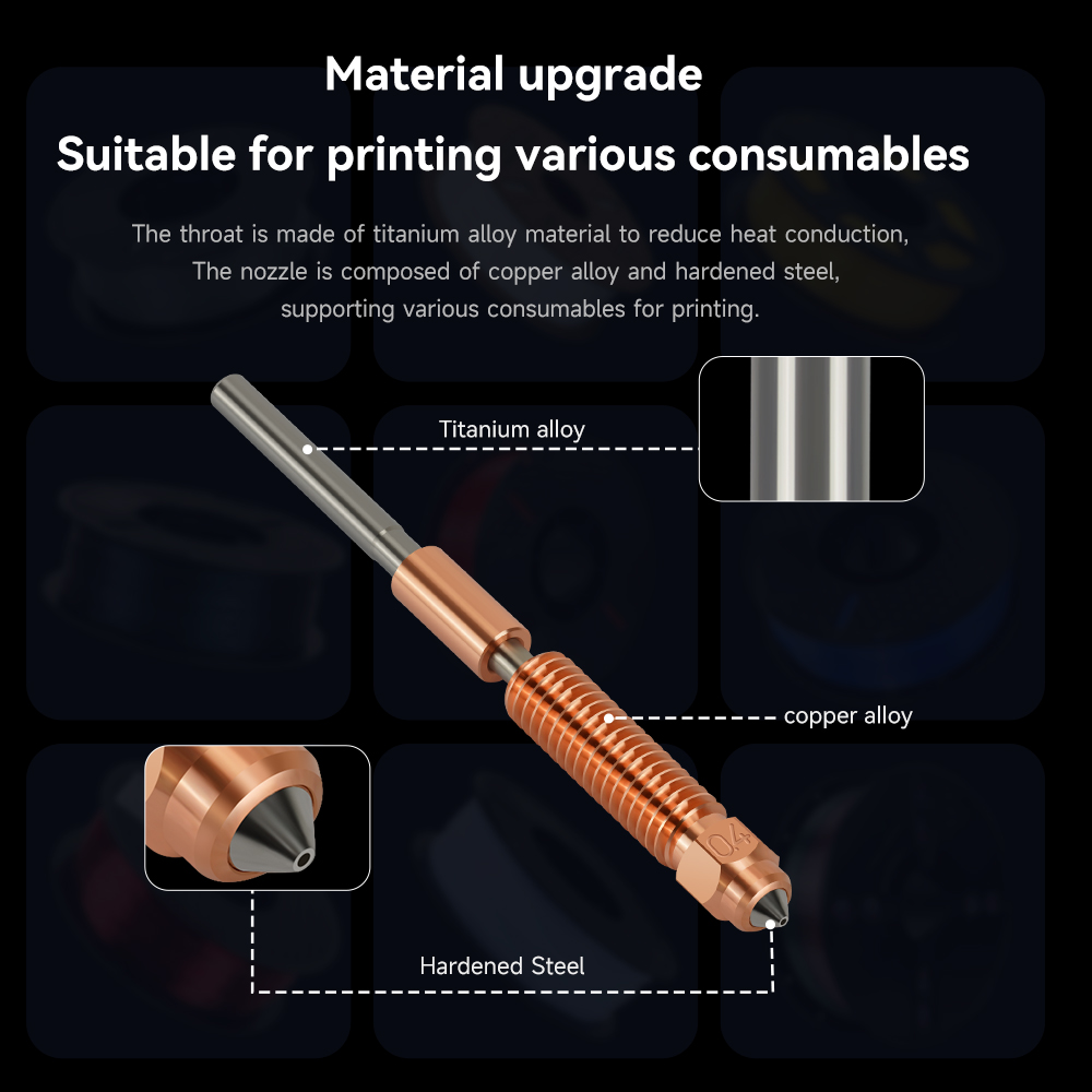 Hotend in Ceramica per Crealit - Creality Printer K1 recensione e prezzo
